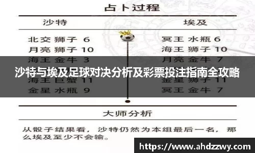 沙特与埃及足球对决分析及彩票投注指南全攻略